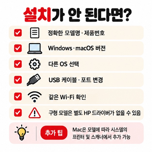 프린터 모델명 운영체제 USB 포트 같은 Wi-Fi 네트워크를 확인해 드라이버 설치 문제를 해결하는 체크리스트 카드