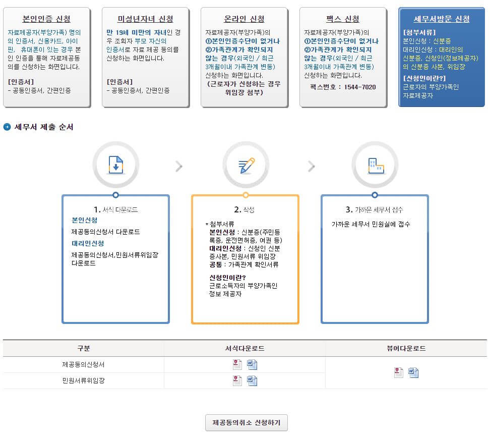 연말정산 총정리
