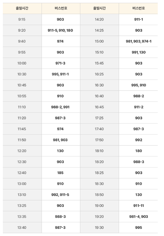 2024 여주 오곡나루축제 오시는 길