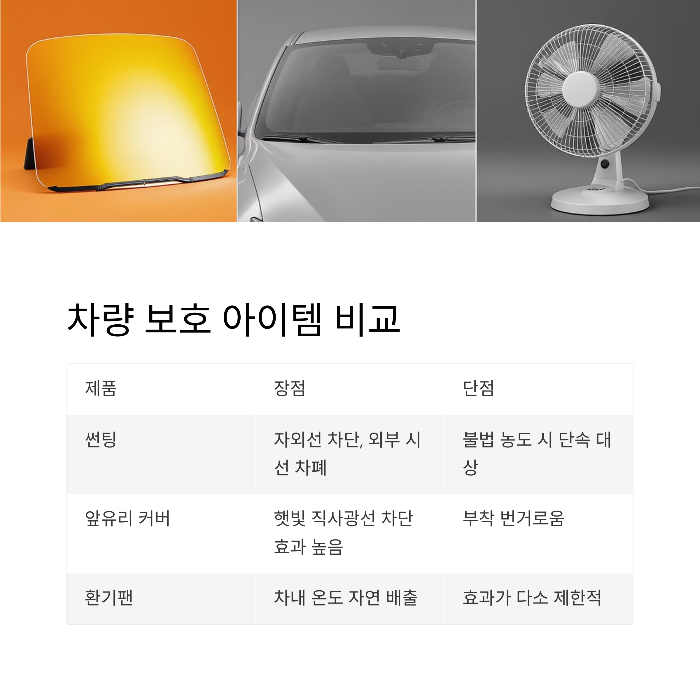 여름철 차량 관리 FAQ 정리