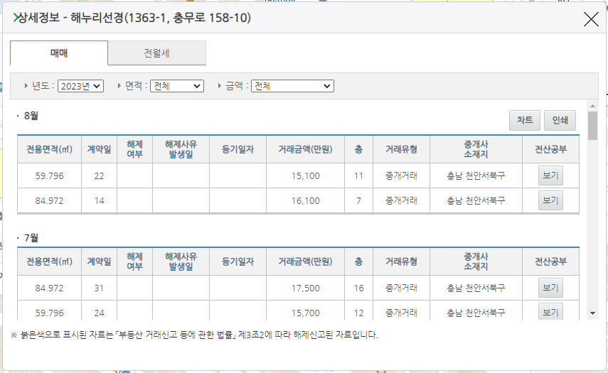 국토부 아파트 실거래가 조회 화면