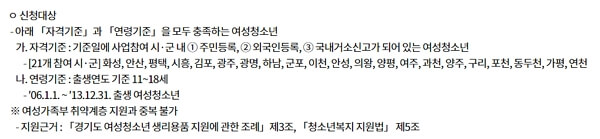 화성시 생리대 지원금 신청 방법, 기간, 주의사항