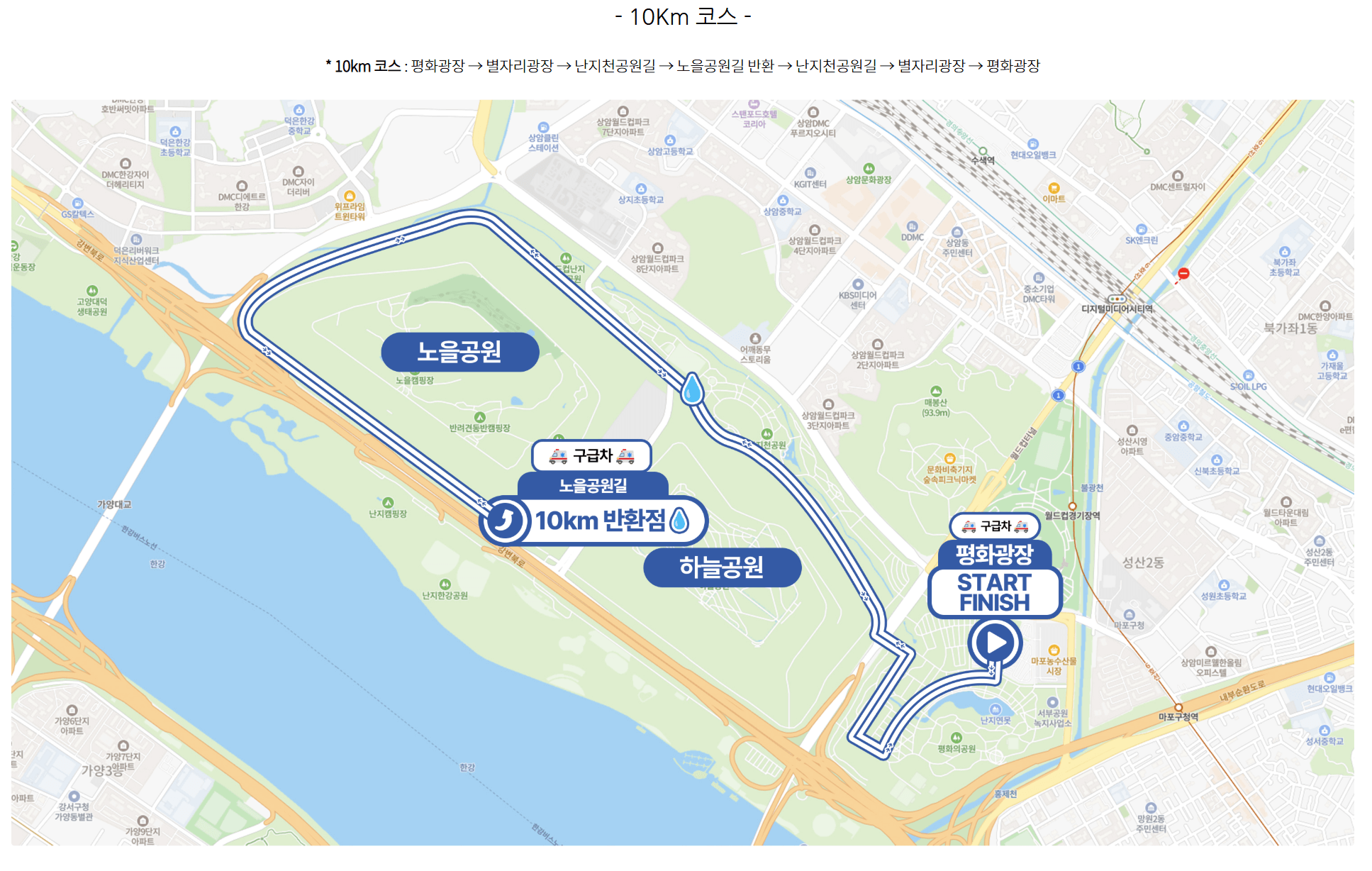 서울하프마라톤 접수 일정 & 코스 총정리