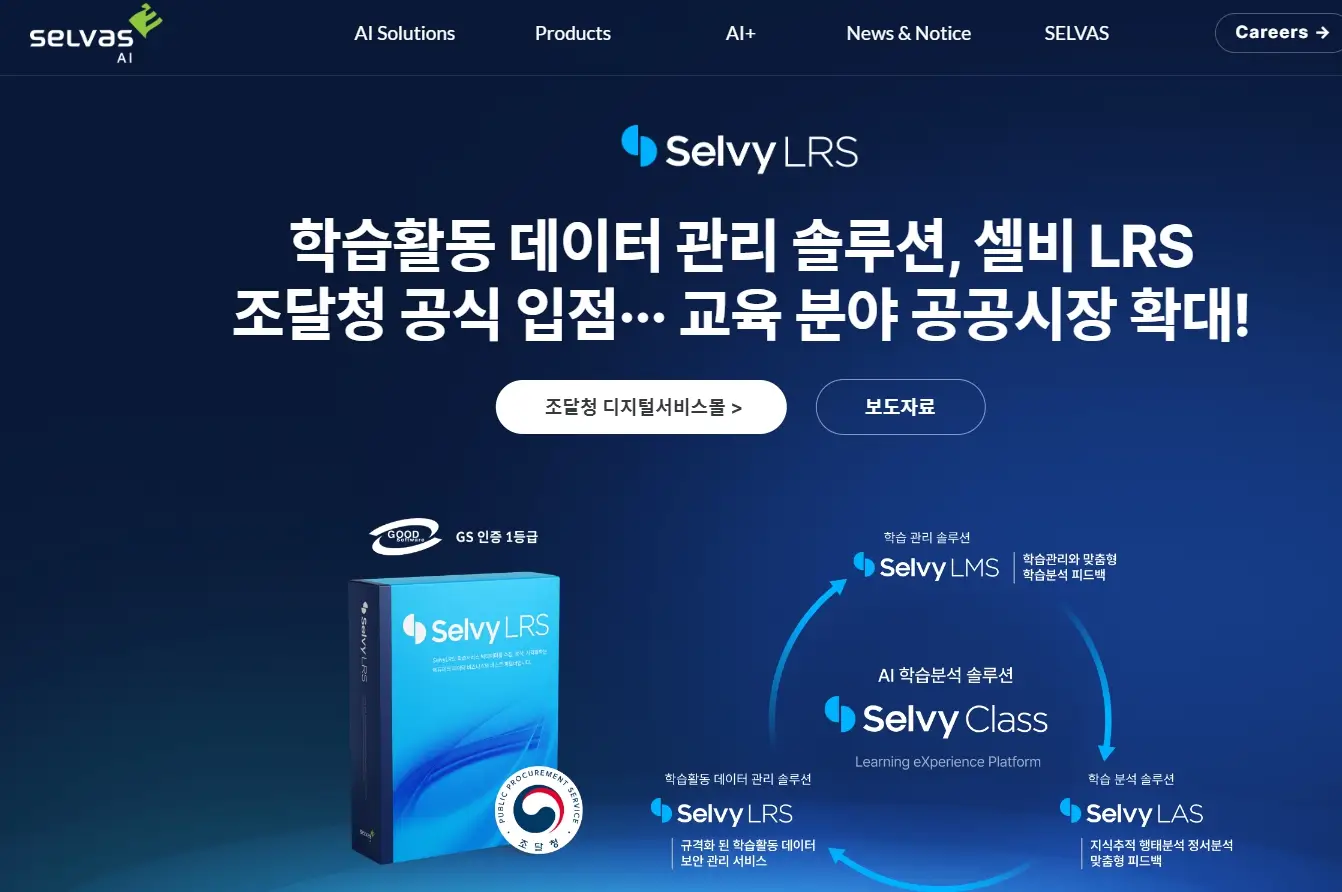 AI인공지능 관련주 수혜주