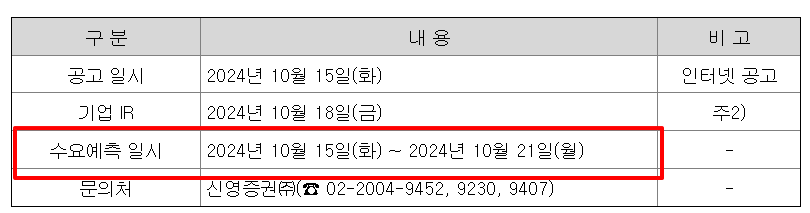 에어레인 공모주 청약일정