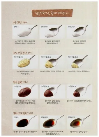 숟가락 계량법 30ml 몇스푼 꿀팁_2