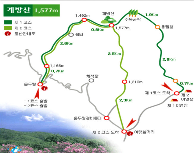 계방산 등산코스