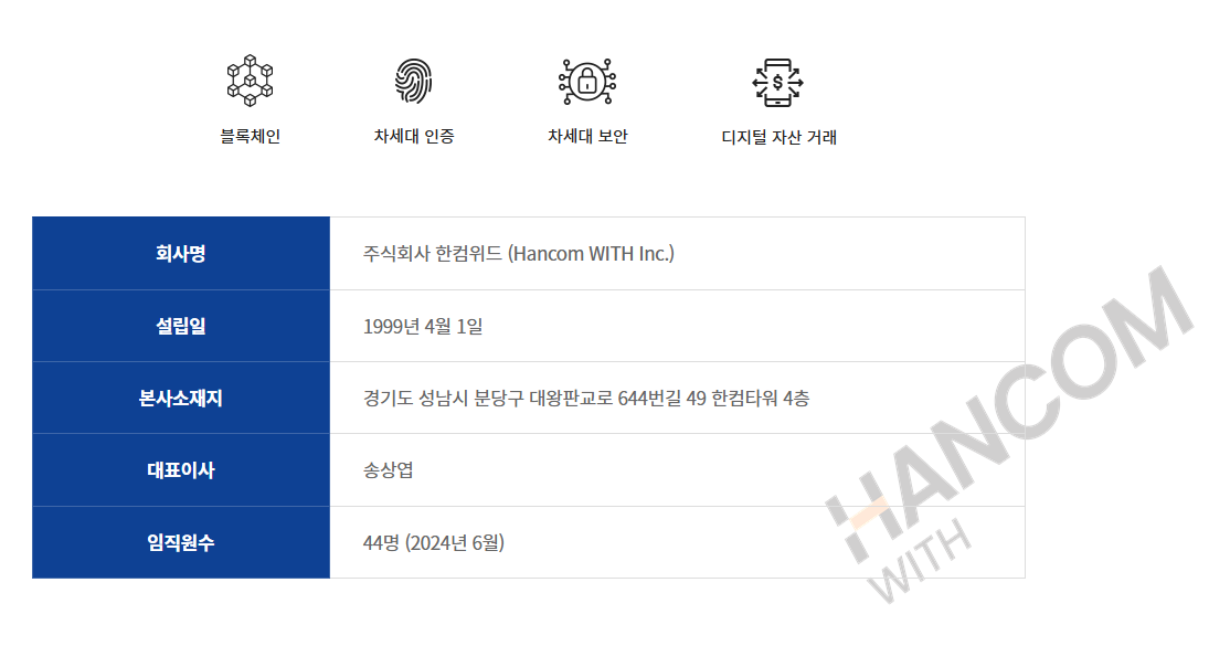 대체거래소 인프라 관련주 수혜주 종목분석(더존비즈온, 다우기술, 한컴위드)