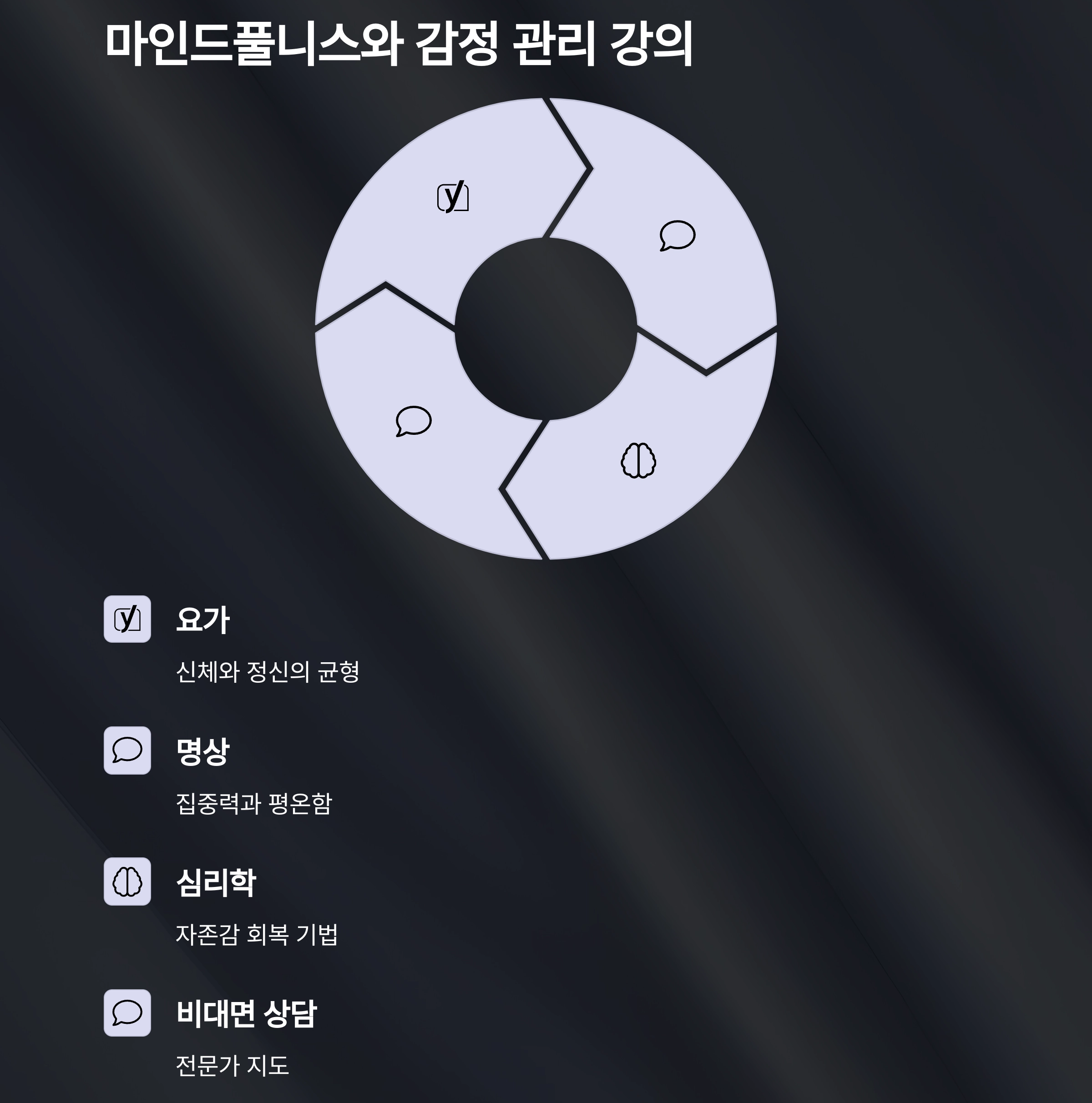 성공적인 인생을 위한 자기계발 온라인 강의 추천 가이드