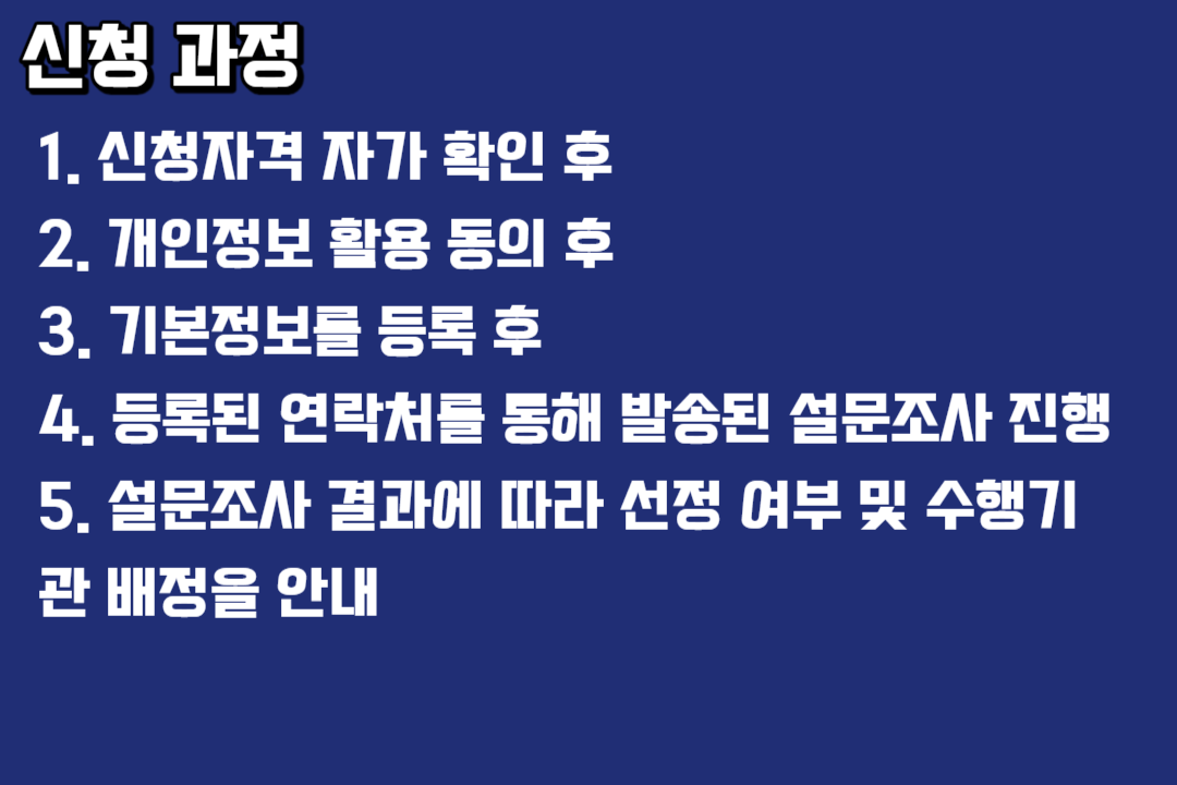 2023 서울 고립‧은둔 청년 지원사업
