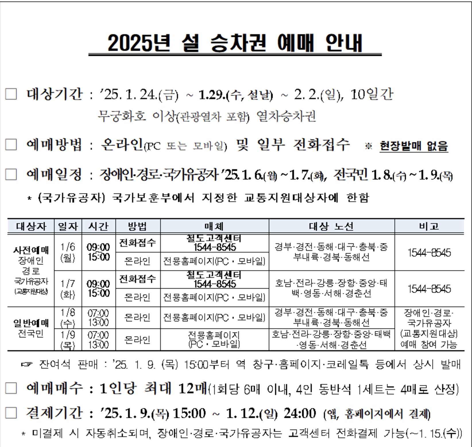설날 열차 예매
