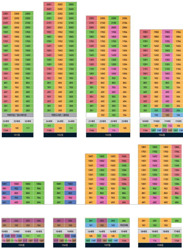 송파 위례 리슈빌 FIRST CLASS 무순위 청약, 지금이 마지막 기회다