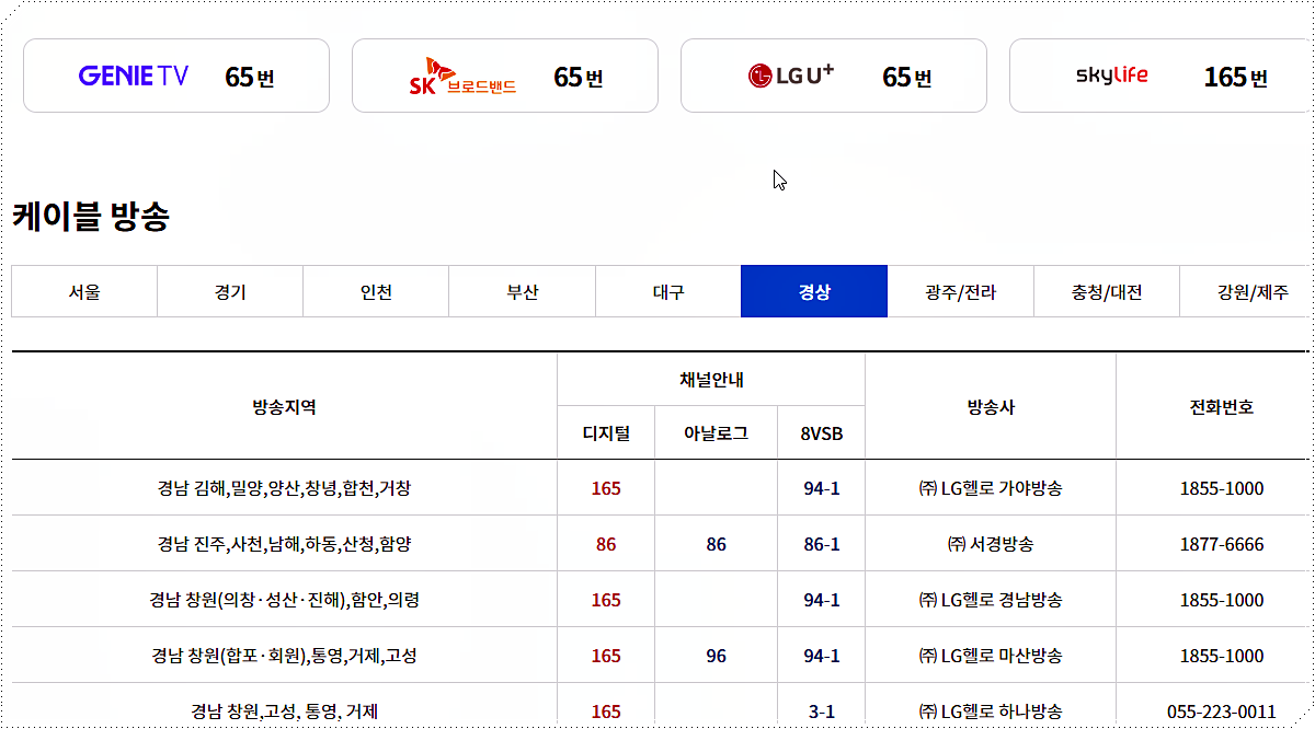 국회방송 채널번호 조회