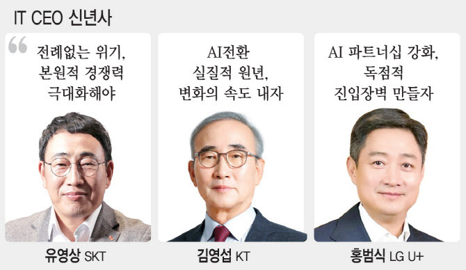 통신사 CEO 신년사 (출처 : 이데일리)