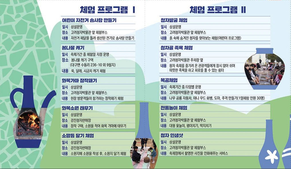 2025 강진 청자축제