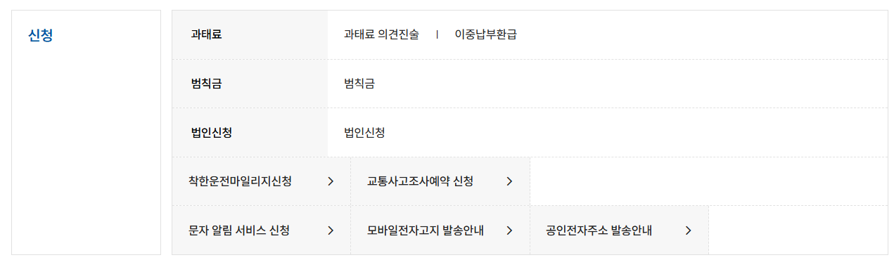 속도위반 범칙금 과태료 조회방법