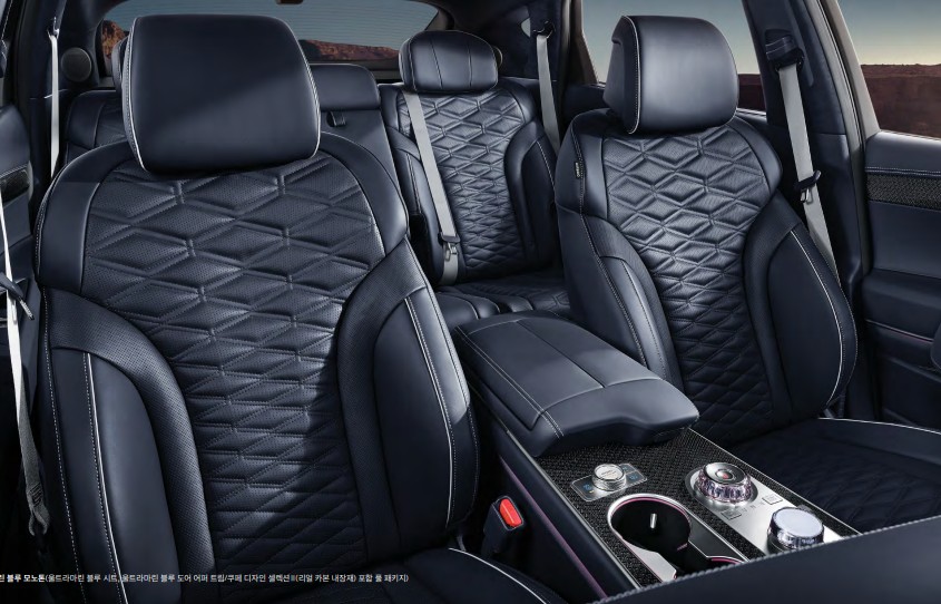 2024년 GV80 가격표