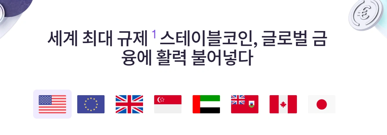 USDC, ์คํ
์ด๋ธ ์ฝ์ธ ์๊ฐ