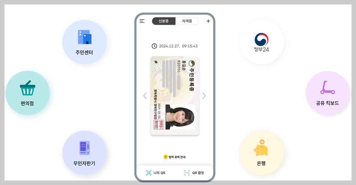 모바일 주민등록증(ic주민등록증)발급방법