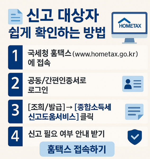 종합소득세 신고대상자 쉽게 확인하는 방법