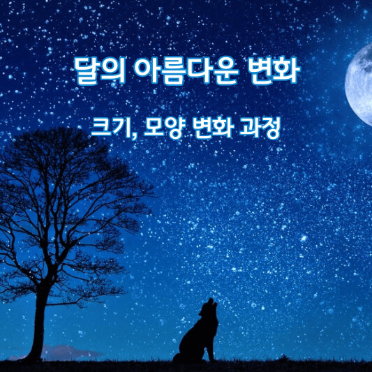 달 크기, 모양 변화 과정