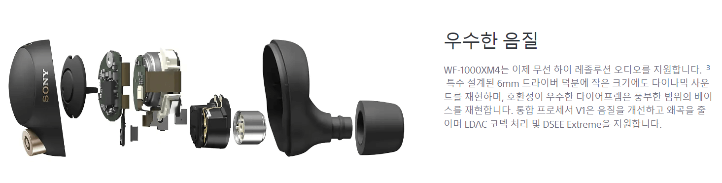 소니 WF-1000XM4