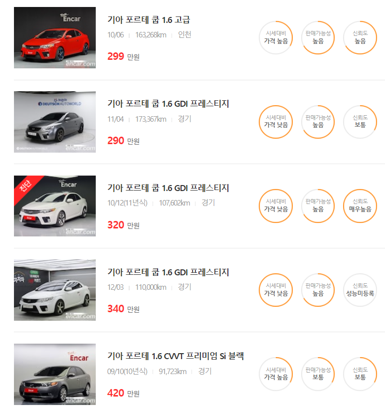 포르테 중고차 매물
