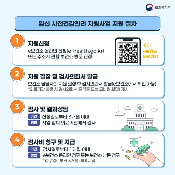 출산,양육정책지원