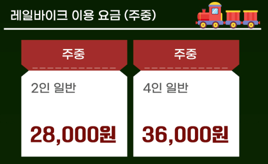 의왕레이바이크요금