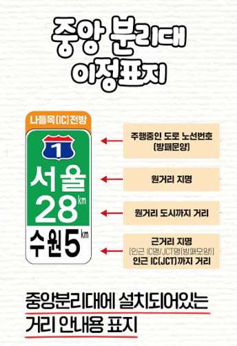 중앙분리대 이정표지