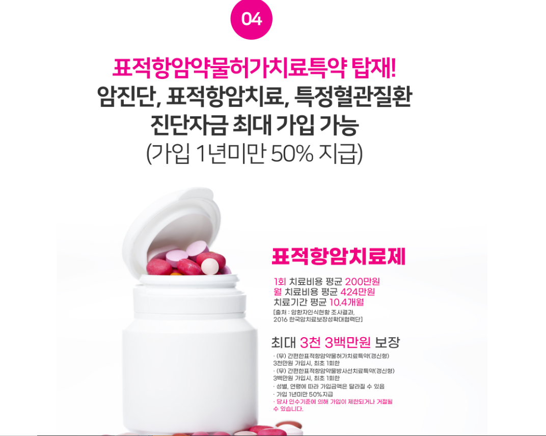 흥국생명 건강보험 표적항암약물허가치료특약 탑재 화면