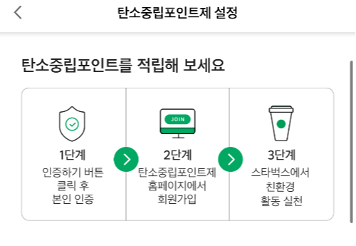 탄소중립포인트 스타벅스 탄소중립실천포인트 스타벅스 연동방법