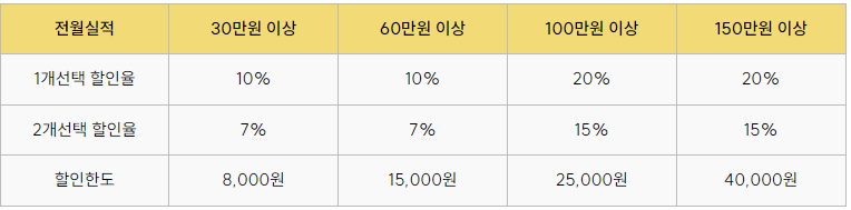 농협카드-이미지
