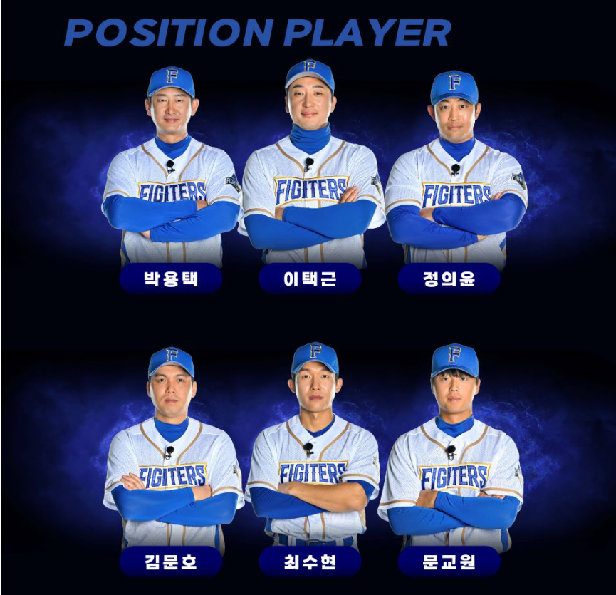 불꽃야구 첫 직관, 고척돔