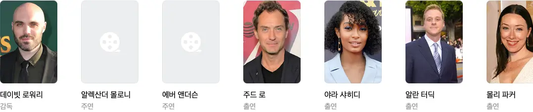 피터팬-웬디-출연진