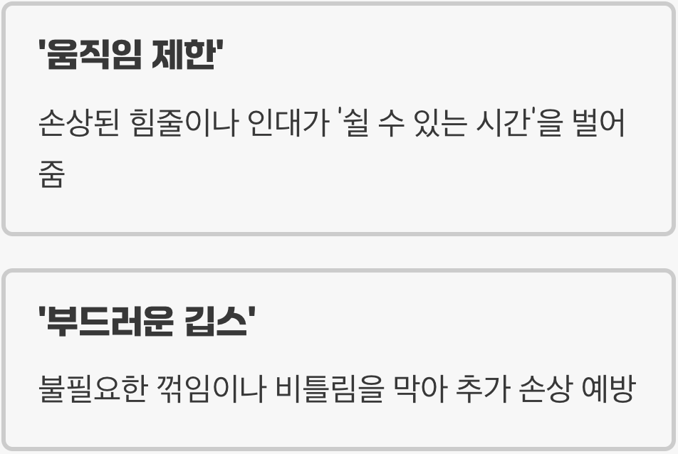 손목 아대의 진짜 역할, '움직임 제한'