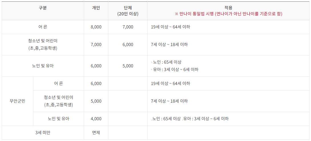 무안연꽃축제