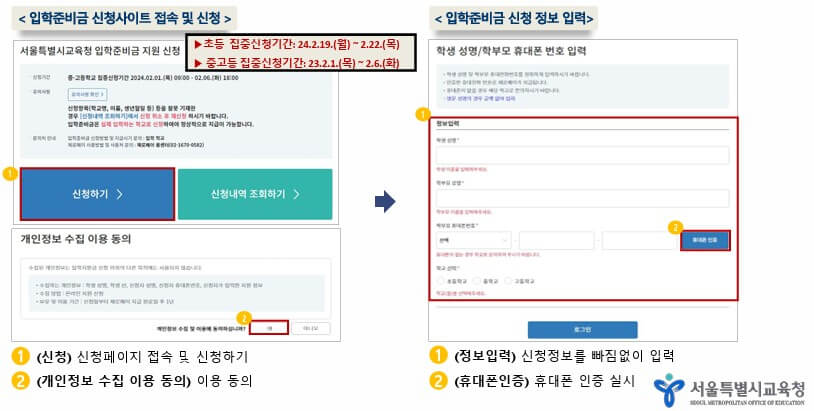 서울시 입학준비금 신청방법