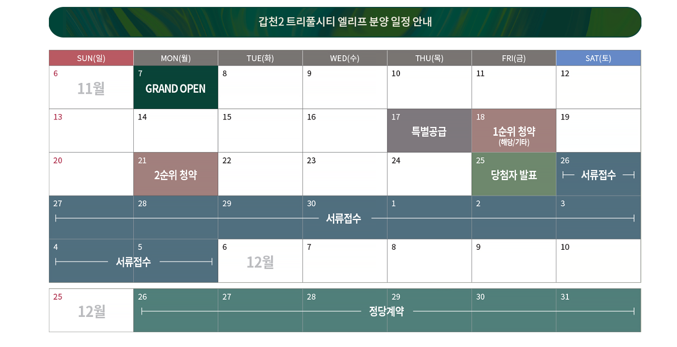 갑천2블록 트리풀시티 엘리프 분양일정