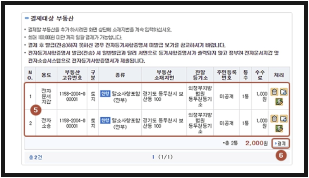 인터넷등기소