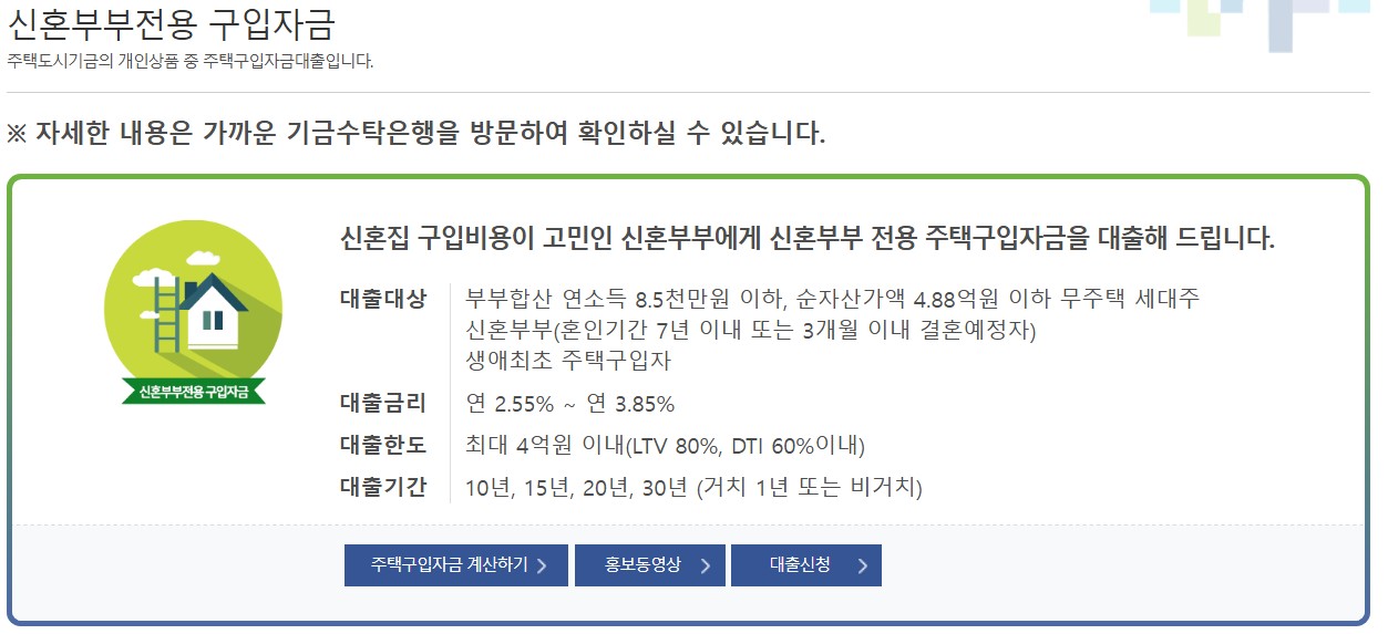 신혼부부 주택구입자금대출