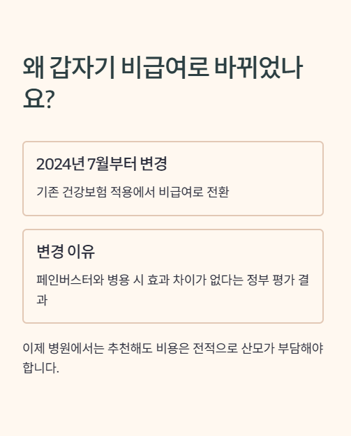 왜 갑자기 비급여로 바뀌었나요?