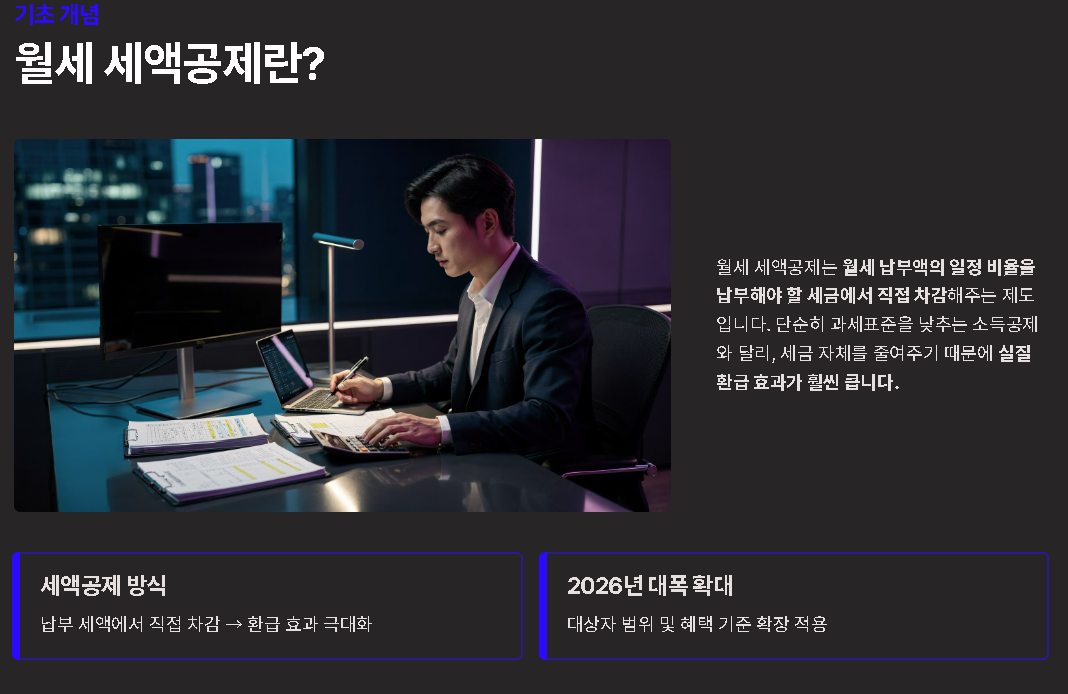 월세환급제도 방법 신청 자리톡월세환급 월세 세액공제