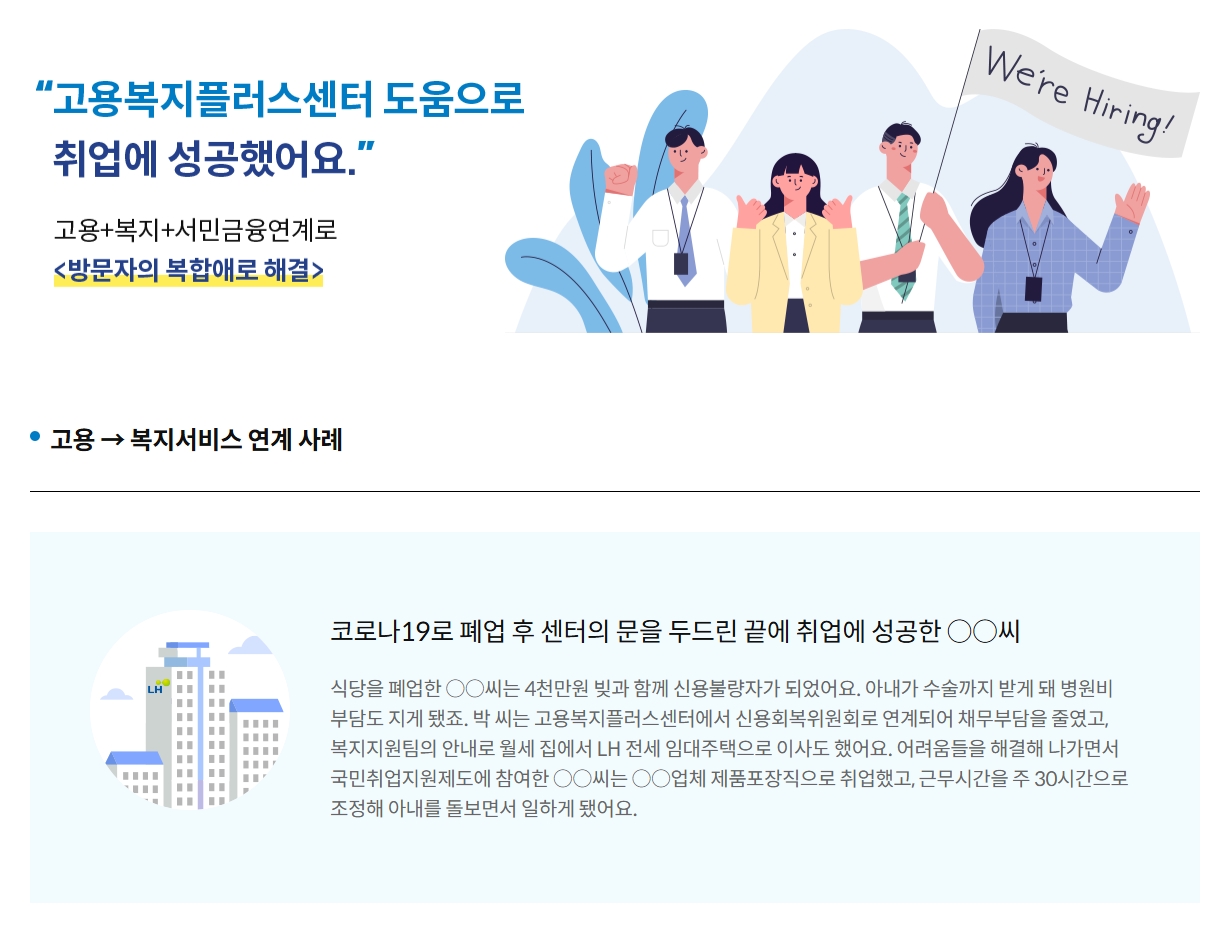고용복지플러스센터