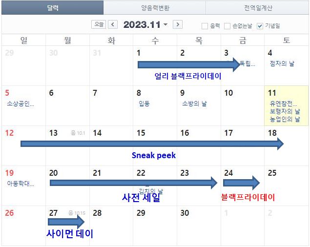 블랙프라이데이 일정표