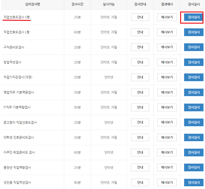 워크넷-직업선호도검사