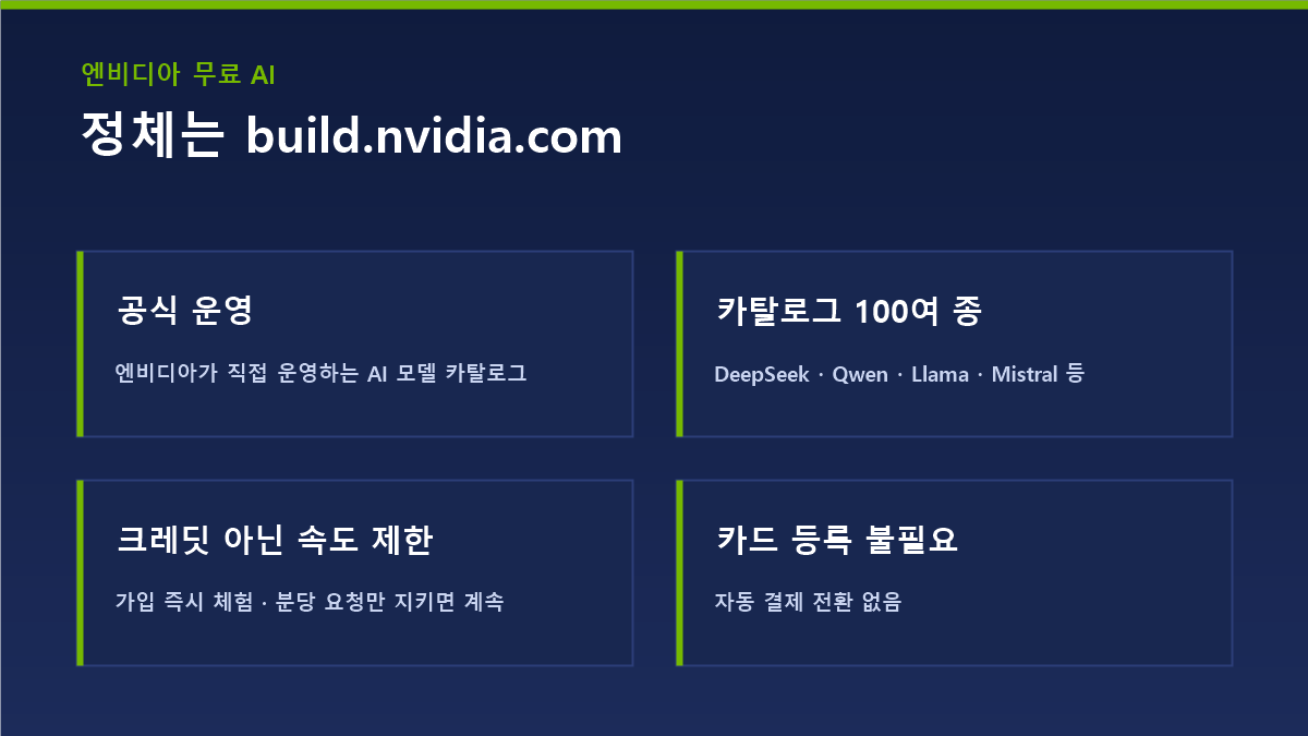 엔비디아 무료 AI build.nvidia.com 플랫폼 핵심 정리