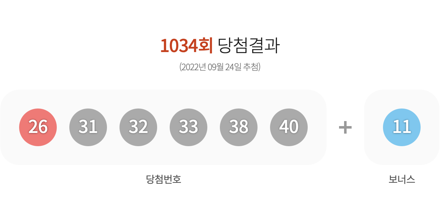 로또 1035회