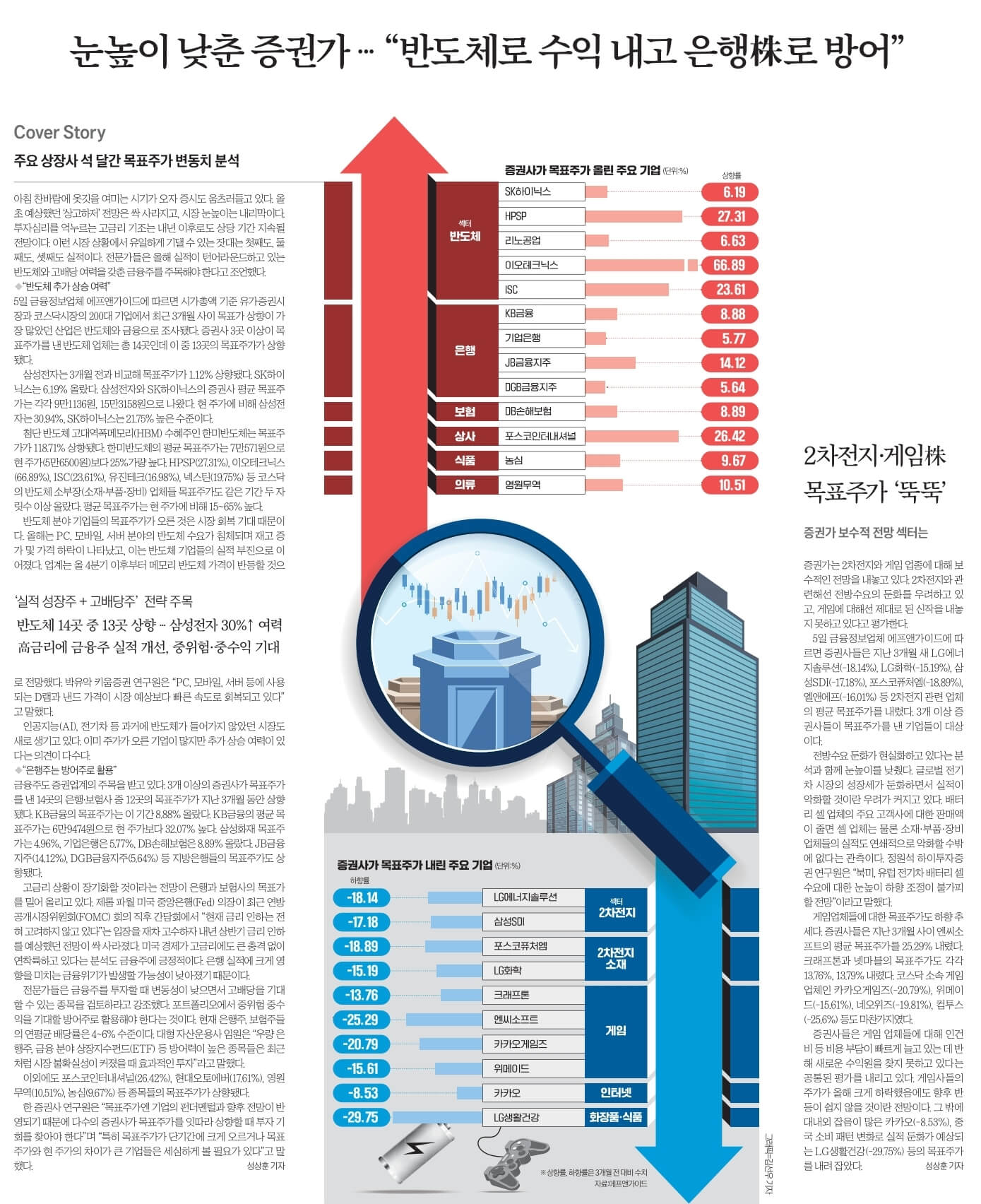 11월 6일 월 신문스크랩