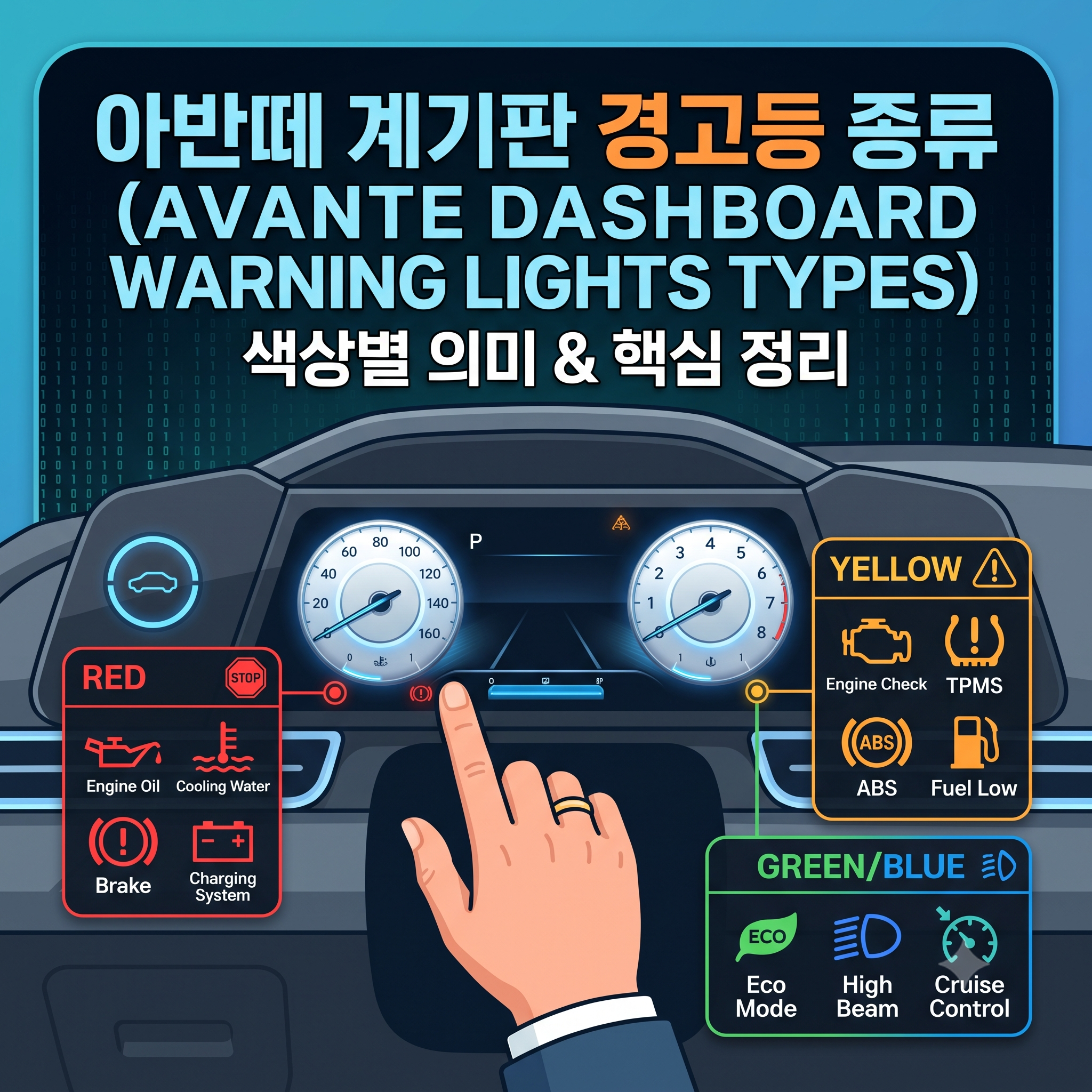아반떼 계기판 경고등 종류, 색상별 의미 완벽 정리